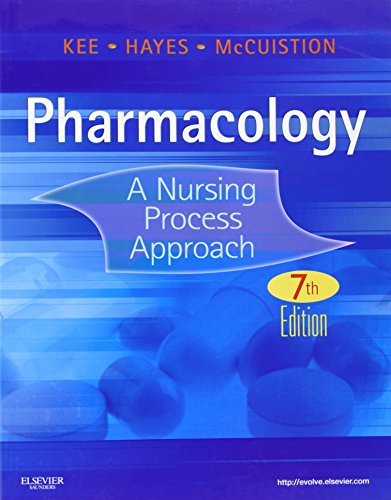 Pharmacology