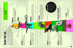 Dinosaur Number Crunch 