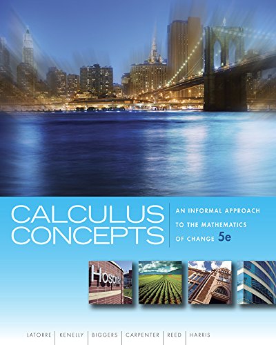Calculus Concepts