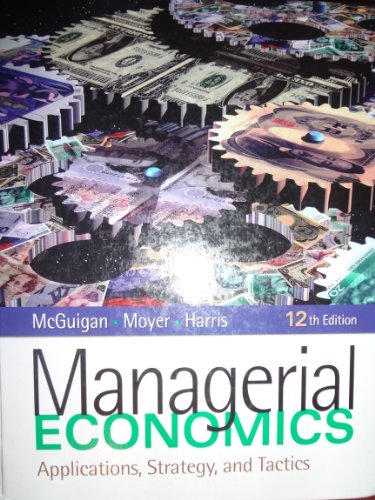 Managerial Economics