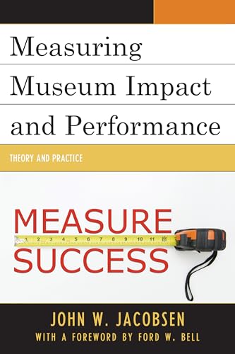 Measuring Museum Impact and Performance
