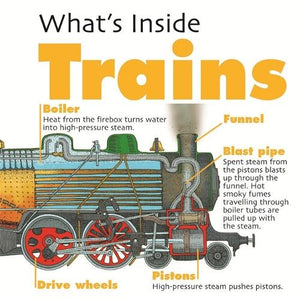 What's Inside?: Trains 