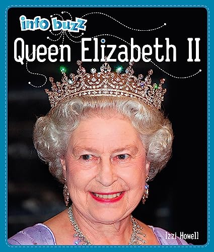Info Buzz: History: Queen Elizabeth II