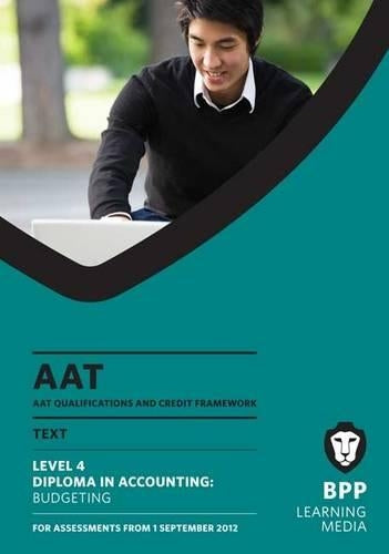 AAT Budgeting