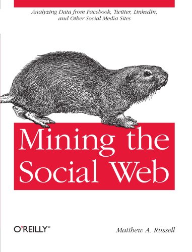 Mining the Social Web