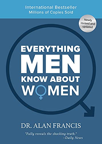 Everything Men Know About Women