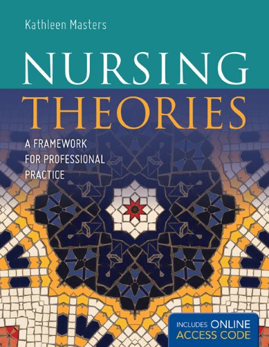 Nursing Theories