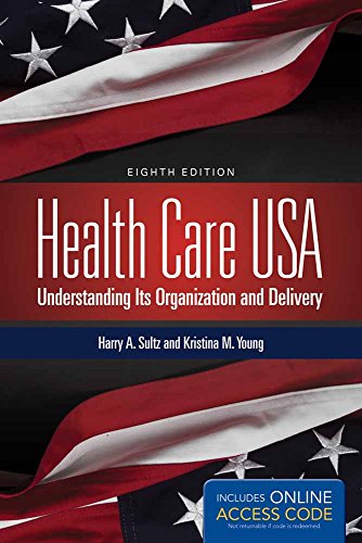 Health Care USA