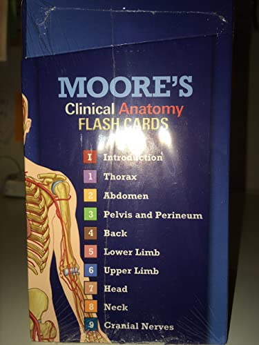 Moore's Clinical Anatomy Flash Cards
