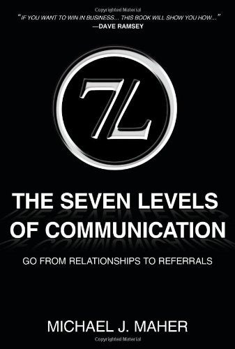 The 7L The Seven Levels of Communication