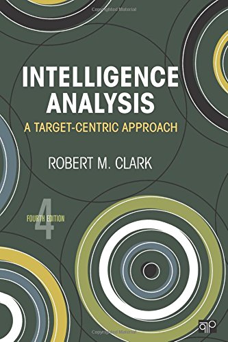Intelligence Analysis