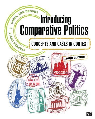 Introducing Comparative Politics