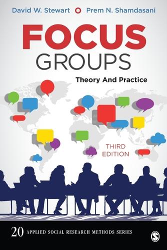 Focus Groups
