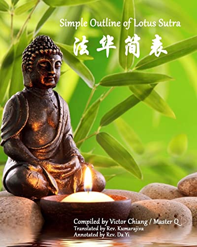 Simple Outline of Lotus Sutra