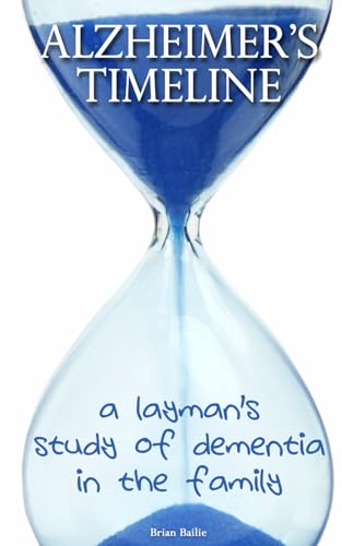 Alzheimer's Timeline