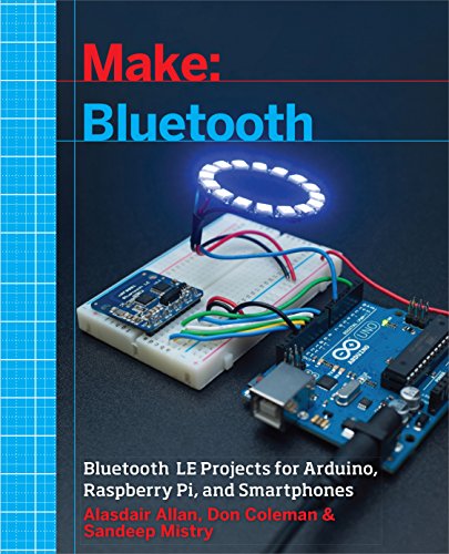 Make: Bluetooth