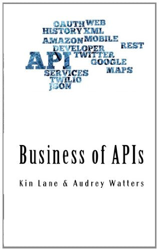 Business of APIs