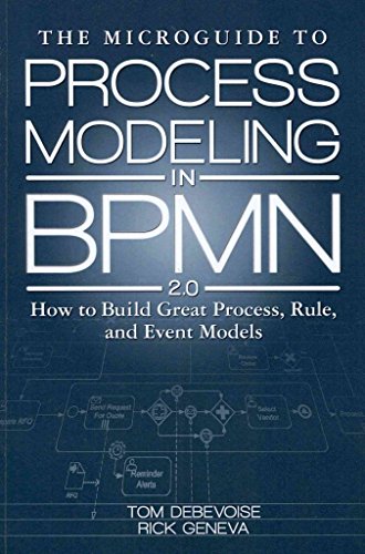 The Microguide to Process Modeling in Bpmn 2.0