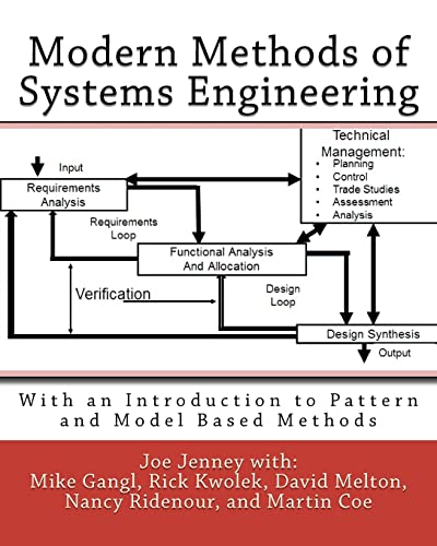Modern Methods of Systems Engineering