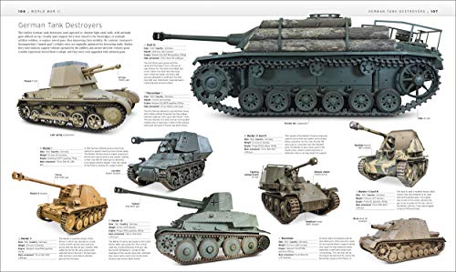Tank