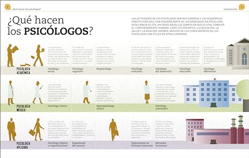 Psicologia para Mentes Inquietas