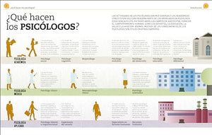 Psicologia para Mentes Inquietas