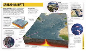 Super Earth Encyclopedia 