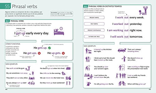 English For Everyone GramAtica Inglesa