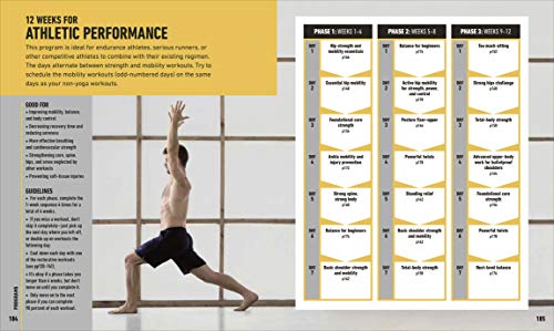 Yoga Fitness for Men