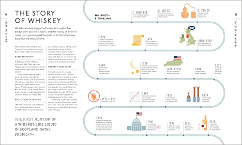 Whiskey: A Tasting Course