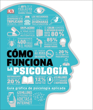 Como funciona la psicologia (How Psychology Works)