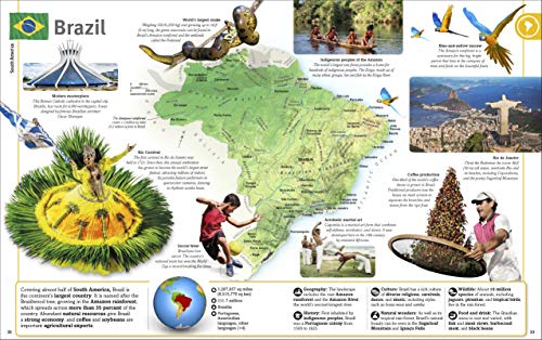 Countries of the World