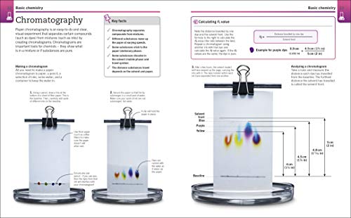Super Simple Chemistry