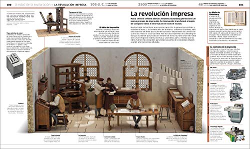 Historia (Knowledge Encyclopedia History!)