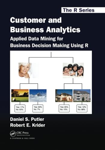 Customer and Business Analytics