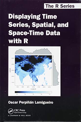 Displaying Time Series, Spatial, and Space-Time Data with R