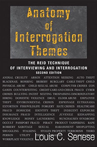 Anatomy of Interrogation Themes The Reid Technique of Interviewing and Interrogation