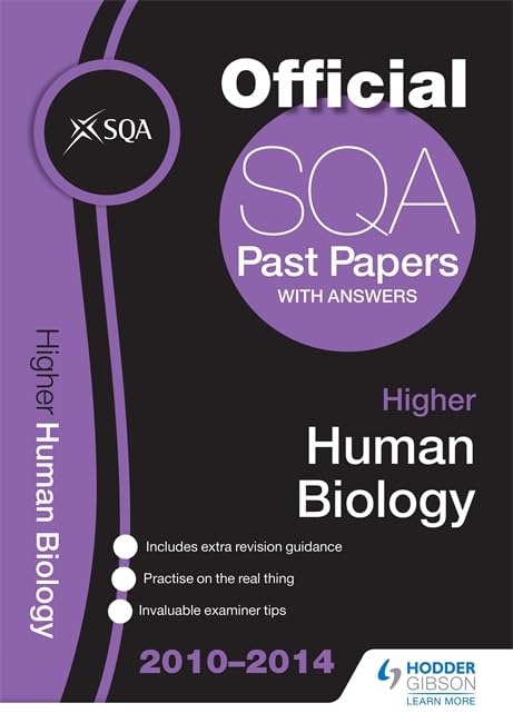 SQA Past Papers 2014-2015 Higher Human Biology