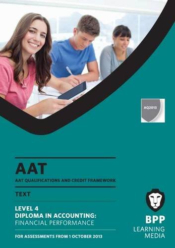AAT Financial Performance