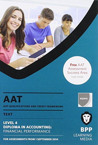 AAT Financial Performance