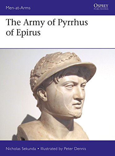 The Army of Pyrrhus of Epirus