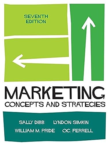 Marketing