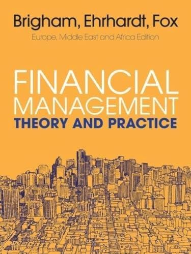 Financial Management