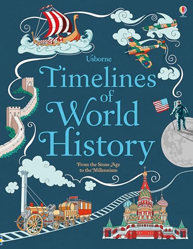 Timelines of World History