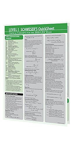 2018 Level I CFA Exam Prep | Schweser's Quicksheet Study Tool
