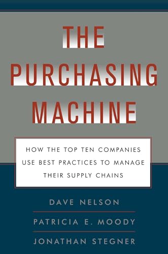 The Purchasing Machine