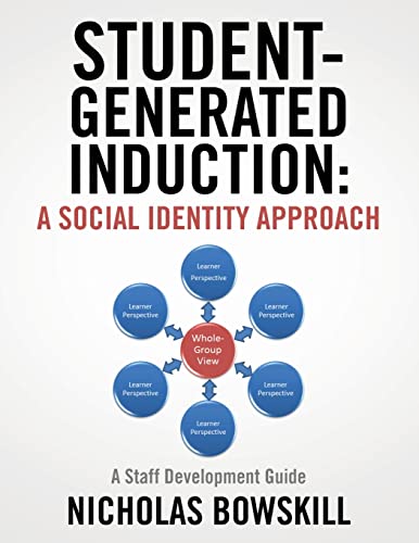 Student-generated Induction