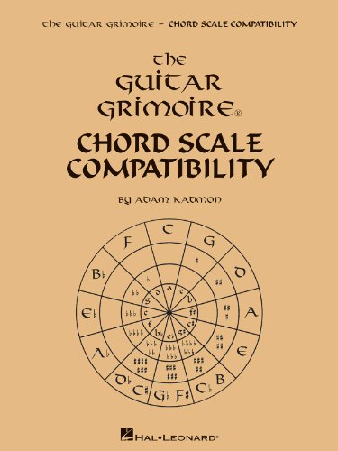 Guitar Grimoire - Chord Scale Compatibility