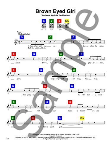 ChordBuddy Guitar Method  Songbook