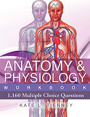 Anatomy & Physiology